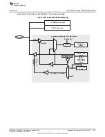 Предварительный просмотр 373 страницы Texas Instruments Concerto F28M35 Series Technical Reference Manual