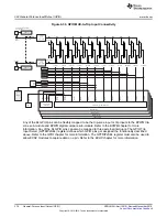 Предварительный просмотр 374 страницы Texas Instruments Concerto F28M35 Series Technical Reference Manual