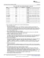 Предварительный просмотр 376 страницы Texas Instruments Concerto F28M35 Series Technical Reference Manual