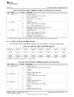 Предварительный просмотр 397 страницы Texas Instruments Concerto F28M35 Series Technical Reference Manual