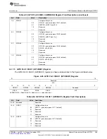 Предварительный просмотр 399 страницы Texas Instruments Concerto F28M35 Series Technical Reference Manual