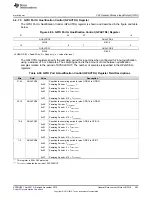 Предварительный просмотр 403 страницы Texas Instruments Concerto F28M35 Series Technical Reference Manual