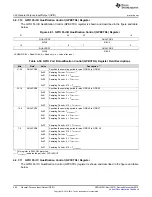 Предварительный просмотр 404 страницы Texas Instruments Concerto F28M35 Series Technical Reference Manual