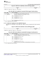 Предварительный просмотр 405 страницы Texas Instruments Concerto F28M35 Series Technical Reference Manual