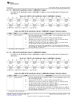 Предварительный просмотр 407 страницы Texas Instruments Concerto F28M35 Series Technical Reference Manual