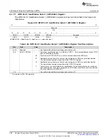 Предварительный просмотр 408 страницы Texas Instruments Concerto F28M35 Series Technical Reference Manual