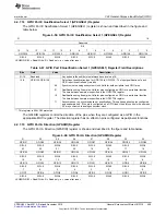 Предварительный просмотр 409 страницы Texas Instruments Concerto F28M35 Series Technical Reference Manual