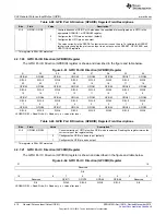 Предварительный просмотр 410 страницы Texas Instruments Concerto F28M35 Series Technical Reference Manual