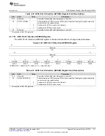 Предварительный просмотр 411 страницы Texas Instruments Concerto F28M35 Series Technical Reference Manual