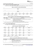 Предварительный просмотр 412 страницы Texas Instruments Concerto F28M35 Series Technical Reference Manual