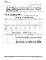 Предварительный просмотр 413 страницы Texas Instruments Concerto F28M35 Series Technical Reference Manual