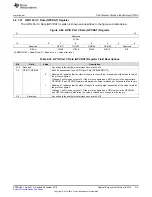 Предварительный просмотр 415 страницы Texas Instruments Concerto F28M35 Series Technical Reference Manual