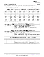 Предварительный просмотр 418 страницы Texas Instruments Concerto F28M35 Series Technical Reference Manual