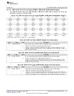 Предварительный просмотр 419 страницы Texas Instruments Concerto F28M35 Series Technical Reference Manual