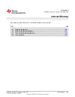 Предварительный просмотр 425 страницы Texas Instruments Concerto F28M35 Series Technical Reference Manual