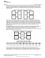 Предварительный просмотр 427 страницы Texas Instruments Concerto F28M35 Series Technical Reference Manual