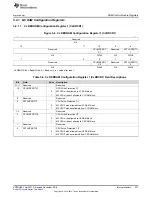 Предварительный просмотр 437 страницы Texas Instruments Concerto F28M35 Series Technical Reference Manual