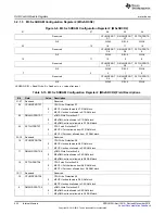 Предварительный просмотр 442 страницы Texas Instruments Concerto F28M35 Series Technical Reference Manual