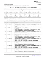 Предварительный просмотр 446 страницы Texas Instruments Concerto F28M35 Series Technical Reference Manual