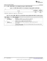 Предварительный просмотр 448 страницы Texas Instruments Concerto F28M35 Series Technical Reference Manual