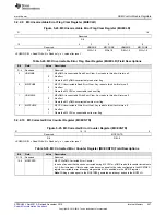 Предварительный просмотр 457 страницы Texas Instruments Concerto F28M35 Series Technical Reference Manual