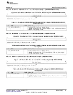 Предварительный просмотр 463 страницы Texas Instruments Concerto F28M35 Series Technical Reference Manual