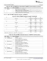 Предварительный просмотр 468 страницы Texas Instruments Concerto F28M35 Series Technical Reference Manual