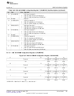 Предварительный просмотр 469 страницы Texas Instruments Concerto F28M35 Series Technical Reference Manual