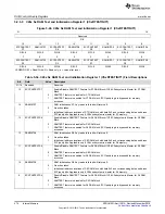 Предварительный просмотр 474 страницы Texas Instruments Concerto F28M35 Series Technical Reference Manual