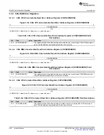 Предварительный просмотр 480 страницы Texas Instruments Concerto F28M35 Series Technical Reference Manual