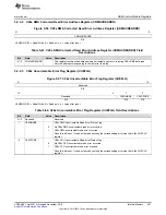 Предварительный просмотр 481 страницы Texas Instruments Concerto F28M35 Series Technical Reference Manual