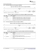 Предварительный просмотр 482 страницы Texas Instruments Concerto F28M35 Series Technical Reference Manual