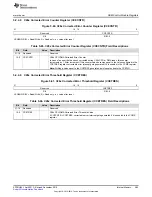 Предварительный просмотр 483 страницы Texas Instruments Concerto F28M35 Series Technical Reference Manual