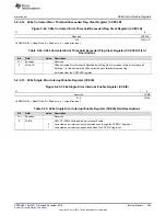 Предварительный просмотр 485 страницы Texas Instruments Concerto F28M35 Series Technical Reference Manual