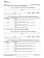 Предварительный просмотр 487 страницы Texas Instruments Concerto F28M35 Series Technical Reference Manual