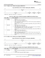 Предварительный просмотр 488 страницы Texas Instruments Concerto F28M35 Series Technical Reference Manual