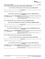 Предварительный просмотр 492 страницы Texas Instruments Concerto F28M35 Series Technical Reference Manual