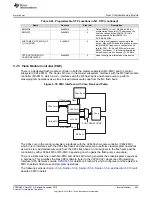 Предварительный просмотр 495 страницы Texas Instruments Concerto F28M35 Series Technical Reference Manual