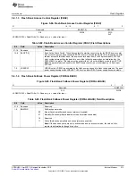 Предварительный просмотр 513 страницы Texas Instruments Concerto F28M35 Series Technical Reference Manual