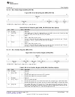 Предварительный просмотр 519 страницы Texas Instruments Concerto F28M35 Series Technical Reference Manual