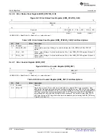 Предварительный просмотр 520 страницы Texas Instruments Concerto F28M35 Series Technical Reference Manual