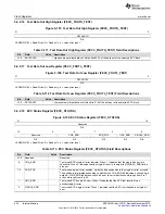 Предварительный просмотр 524 страницы Texas Instruments Concerto F28M35 Series Technical Reference Manual