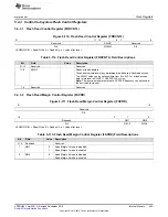 Предварительный просмотр 525 страницы Texas Instruments Concerto F28M35 Series Technical Reference Manual