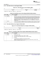 Предварительный просмотр 526 страницы Texas Instruments Concerto F28M35 Series Technical Reference Manual