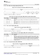 Предварительный просмотр 531 страницы Texas Instruments Concerto F28M35 Series Technical Reference Manual