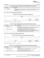 Предварительный просмотр 532 страницы Texas Instruments Concerto F28M35 Series Technical Reference Manual