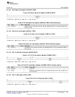 Предварительный просмотр 533 страницы Texas Instruments Concerto F28M35 Series Technical Reference Manual