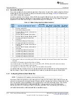 Предварительный просмотр 538 страницы Texas Instruments Concerto F28M35 Series Technical Reference Manual