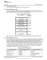 Предварительный просмотр 541 страницы Texas Instruments Concerto F28M35 Series Technical Reference Manual