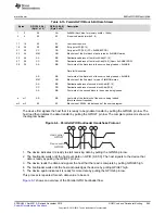 Предварительный просмотр 565 страницы Texas Instruments Concerto F28M35 Series Technical Reference Manual